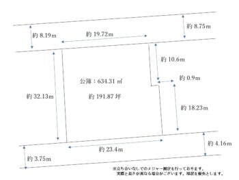 立ち合い無しのメジャー測定を行っております。道路幅員については市役所にて確認を行っております。